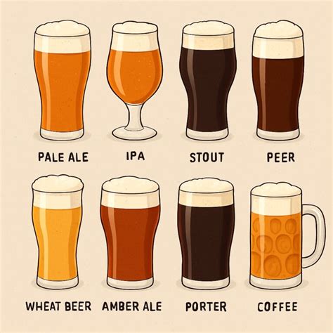 Variedad de estilos de cerveza y géneros musicales
