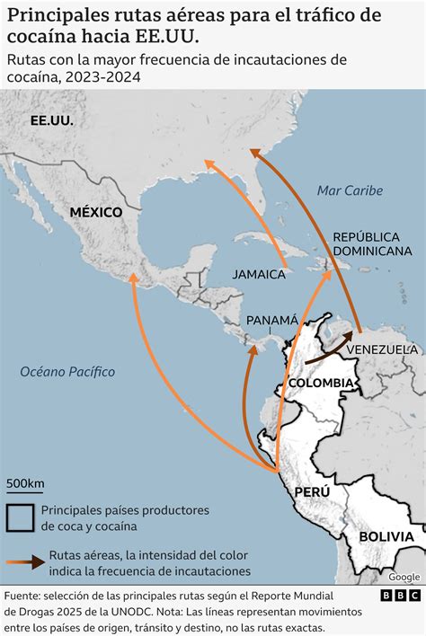 Mapa de las rutas de la papa desde América del Sur a Europa