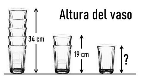 Esquema de las medidas usando el vaso del yogur