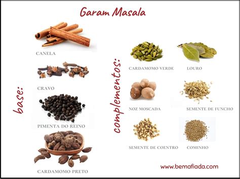 Ingredientes básicos del Garam Masala