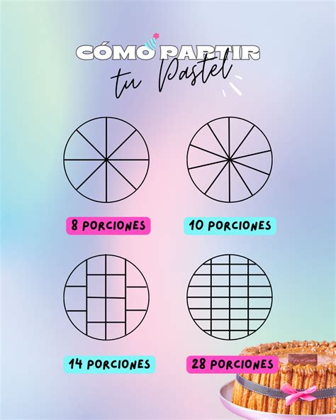 Tarta dividida con porciones de diferentes sabores y decoraciones