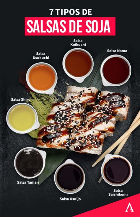 Diferentes tipos de salsa de soja