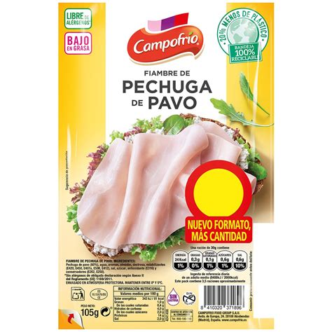 Ejemplo de etiquetado nutricional de fiambre de pavo