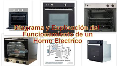 Esquema de funcionamiento de un horno mixto profesional