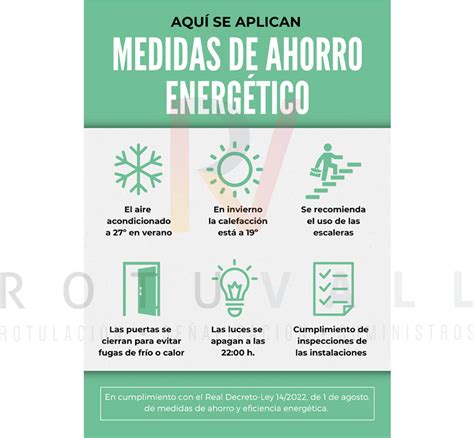 Infografía de ahorro energético en cocinas industriales