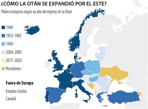 Mapa de la expansión de la OTAN a lo largo de los años