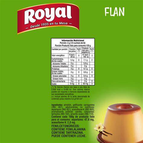 Tabla de combinaciones de flan Royal