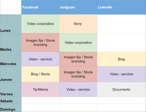 Diseño de una parrilla de contenidos para redes sociales con elementos gráficos
