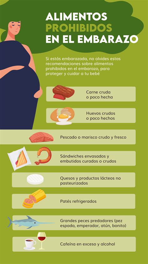 Infografía: Quesos a evitar durante el embarazo