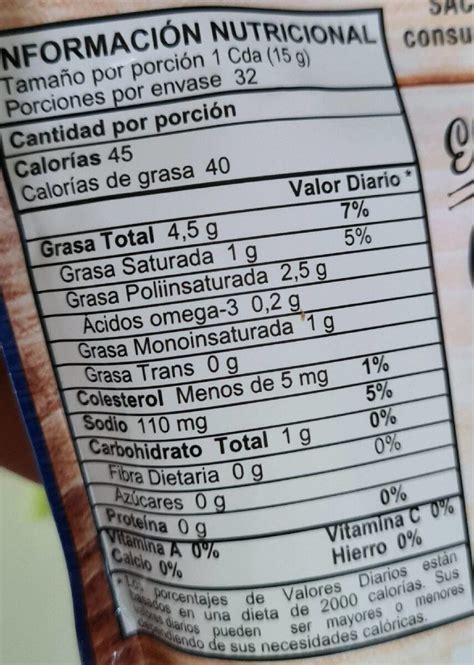 Tabla nutricional de mayonesa vegana