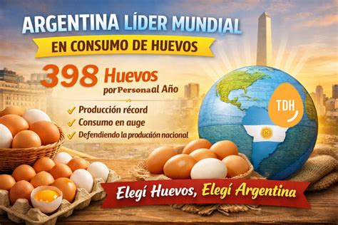 Mapa mundial de consumo de huevos fritos por regiones