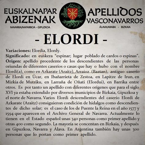 Mapa de los orígenes vascos del apellido Elordi