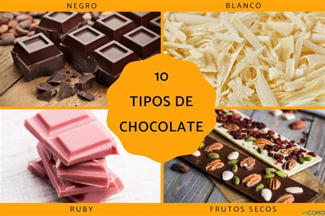 Niveles de teobromina en diferentes tipos de chocolate