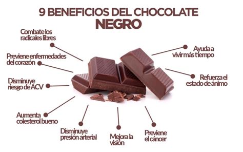 Beneficios del chocolate para la salud