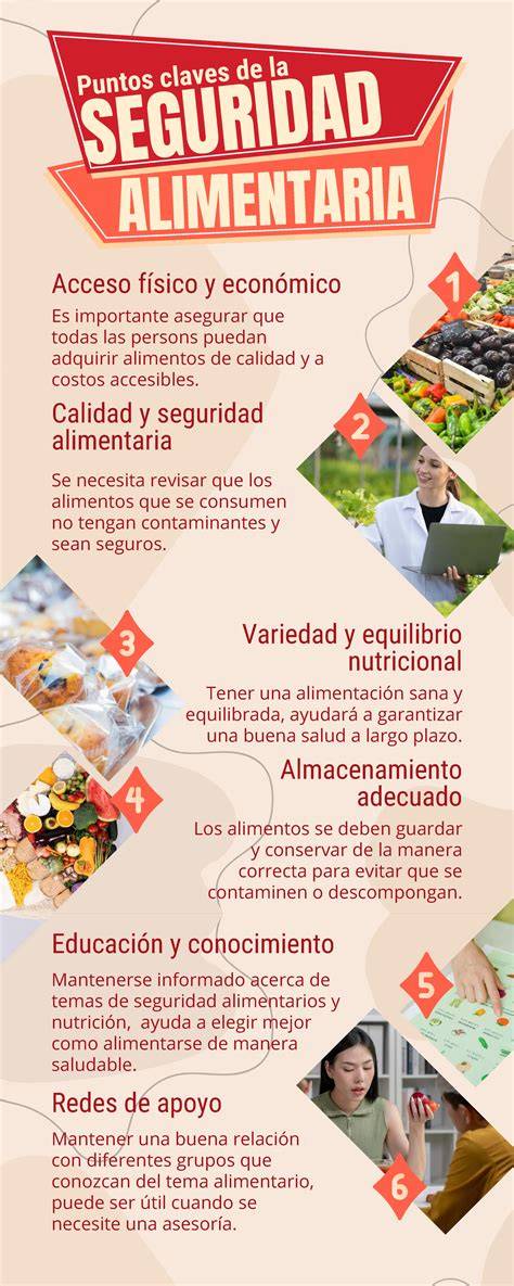Infografía de consejos de seguridad alimentaria para harina y huevos