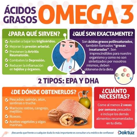 Infografía sobre los beneficios saludables de los ácidos grasos omega-3 y el aguacate