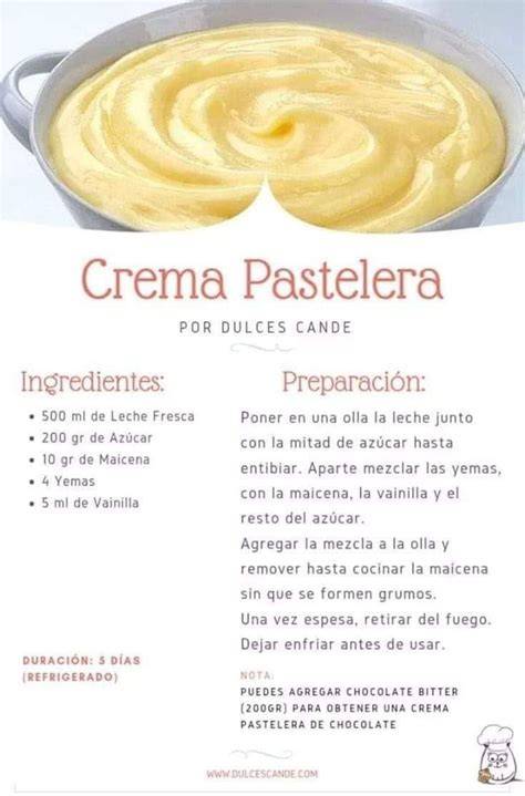 Ingredientes para crema pastelera
