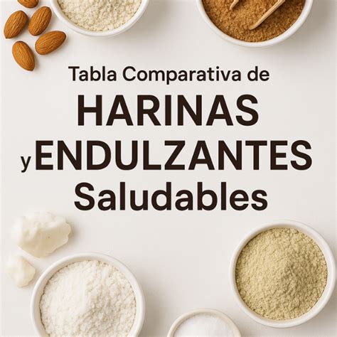 Tabla comparativa de harinas y sus propiedades