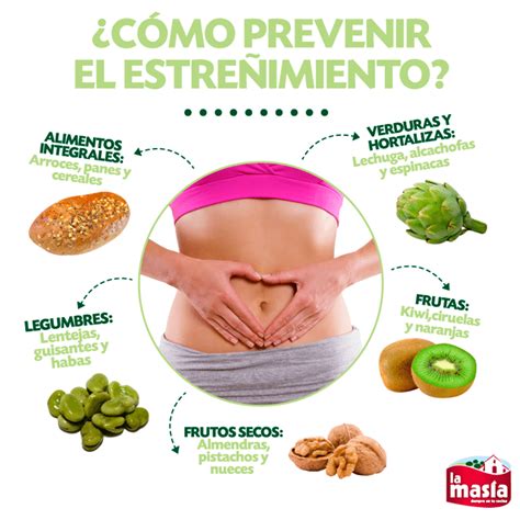 Alimentos a evitar para el estreñimiento