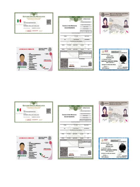 Tipos de documentos de identidad válidos para el empadronamiento