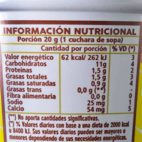 Información nutricional del dulce de leche