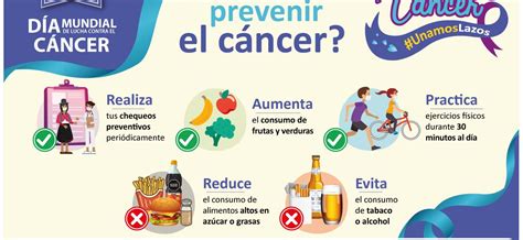 Infografía: Impacto del brócoli en la prevención del cáncer