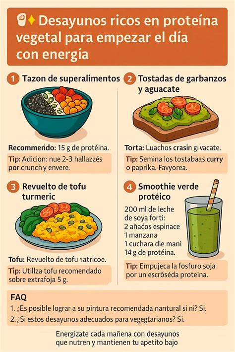 Tabla comparativa de alimentos para el desayuno y su contenido proteico