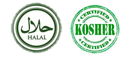 Tabla comparativa Halal, Kosher y Haram
