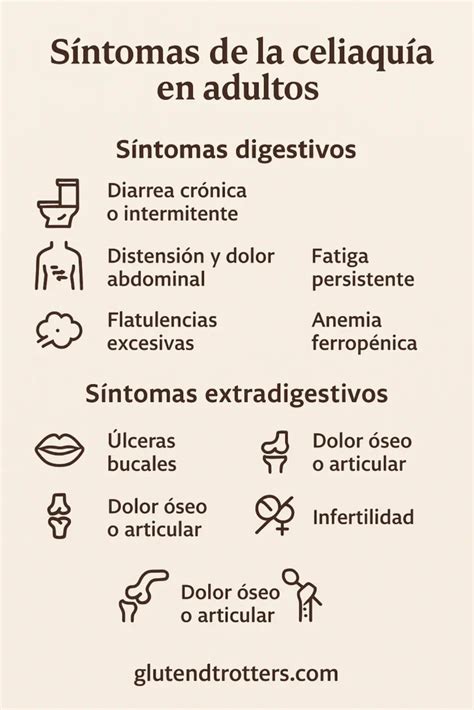 Infografía sobre los síntomas de la celiaquía y la importancia de una dieta sin gluten
