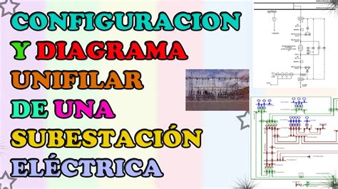 Diagrama de una barbacoa eléctrica Florabest con sus partes