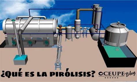 Funcionamiento de la pirólisis en un horno