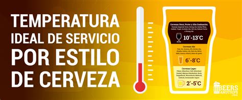 Infografía sobre la temperatura ideal de servicio de cervezas tostadas