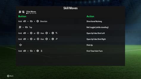 tabla de controles para realizar regates en EA Sports FC