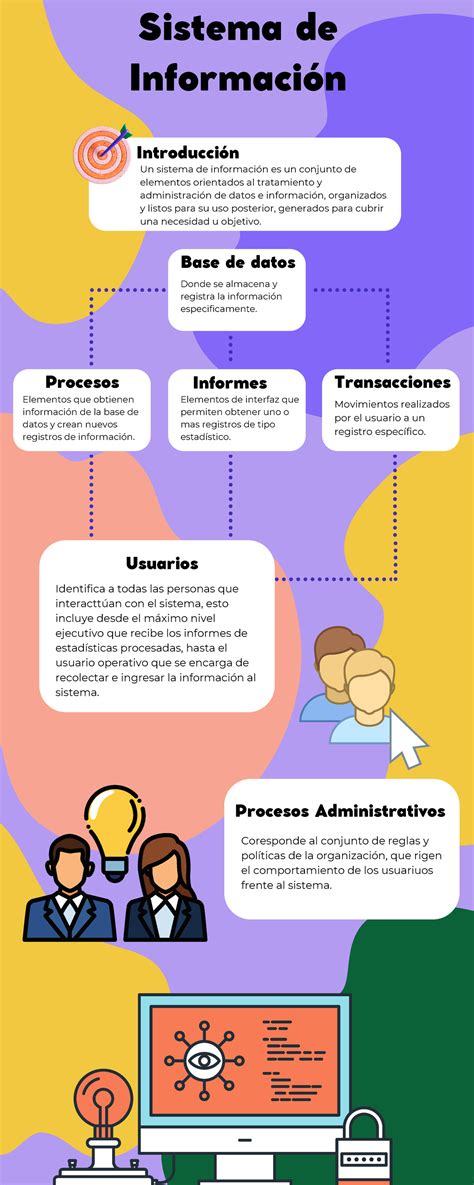 Infografía sobre sistemas de seguridad en cocinas de gas