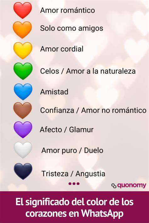 Significados de los colores de corazones en el amor y el cariño
