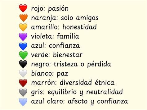 Significados de los colores de corazones en el sarcasmo y el drama