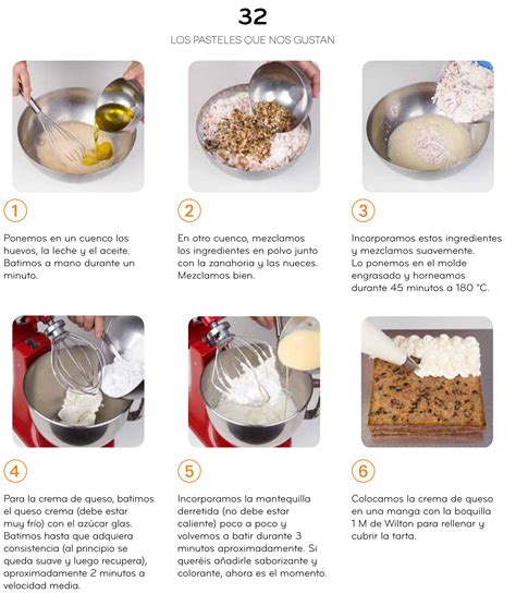 Pasos para preparar un bizcocho