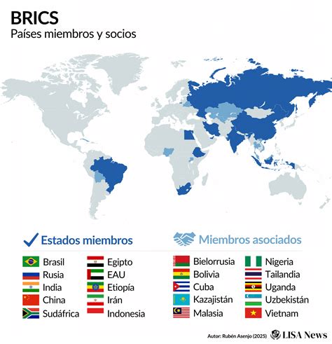 Mapa de los países a los que exporta Bonilla a la Vista