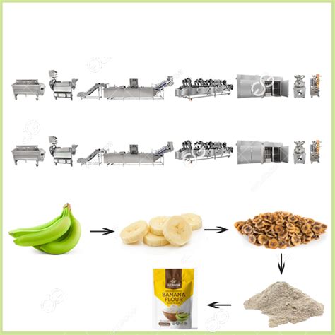 Proceso de elaboración de harina de plátano verde casera