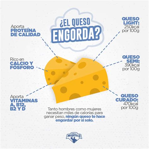 Infografía: Beneficios del consumo de queso de cabra