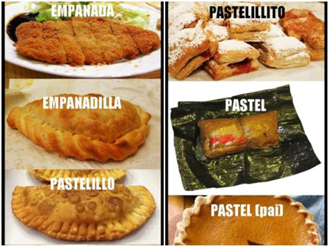 Comparación de formas de empanadas y empanadillas