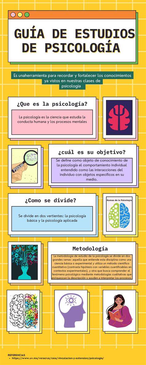 Infografía sobre la psicología de los asesinos en el cine