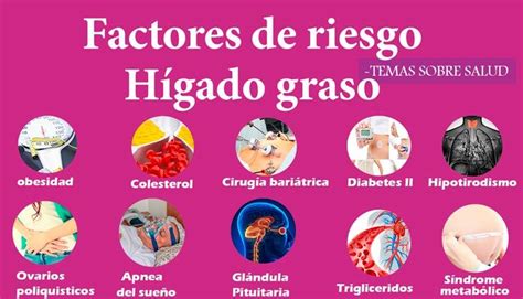 Factores de riesgo del hígado graso