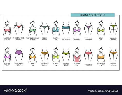 Esquema de diferentes tipos de tops de bikini y sus efectos en la silueta
