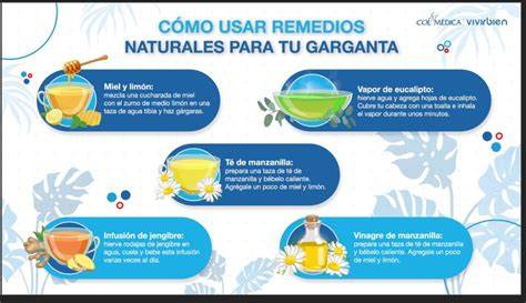 Esquema de remedios naturales para aliviar la irritación de garganta y boca