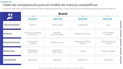 Infografía comparativa de las marcas de paellas analizadas
