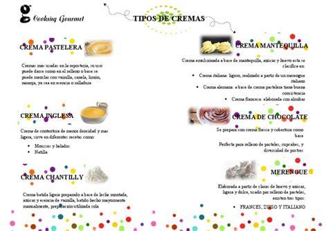 infografía comparativa de texturas de cremas pasteleras
