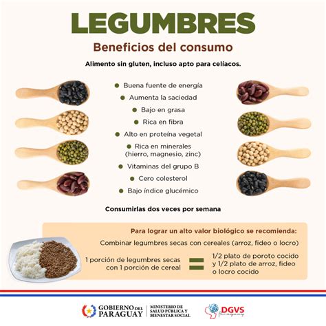 Tabla de beneficios nutricionales de las legumbres