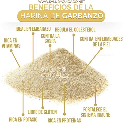 Infografía: Beneficios de la harina de garbanzo para la salud
