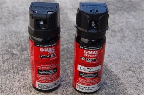 Esquema de funcionamiento del spray de pimienta sobre el agresor